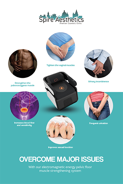 Image showing the benefits of Pelvic Floor Chair Therapy Olney